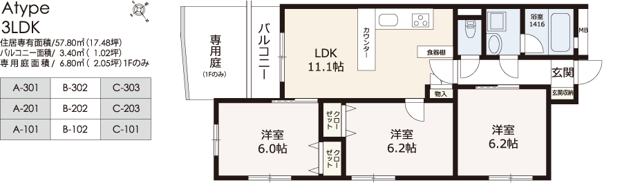 Atype3LDK｜住居専有面積/57.80㎡（17.48坪）バルコニー面積/　3.40㎡（1.02坪）専用庭面積/6.80㎡（2.05坪）1Fのみ